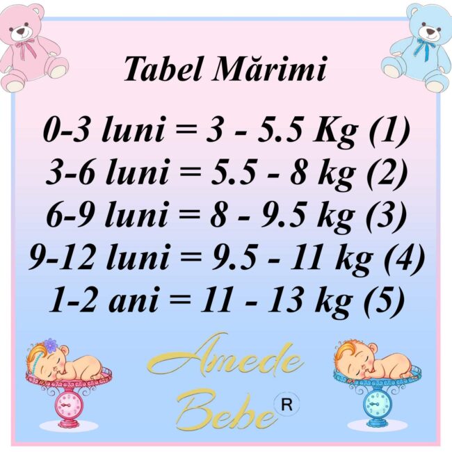 tabel marimi premium tabel marimi premium